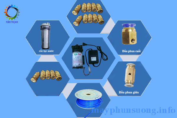Lý do bạn nên mua ngay máy bơm phun sương 12v he thong phun suong 15 bec 36v